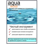 Рідина для очищення фрез
